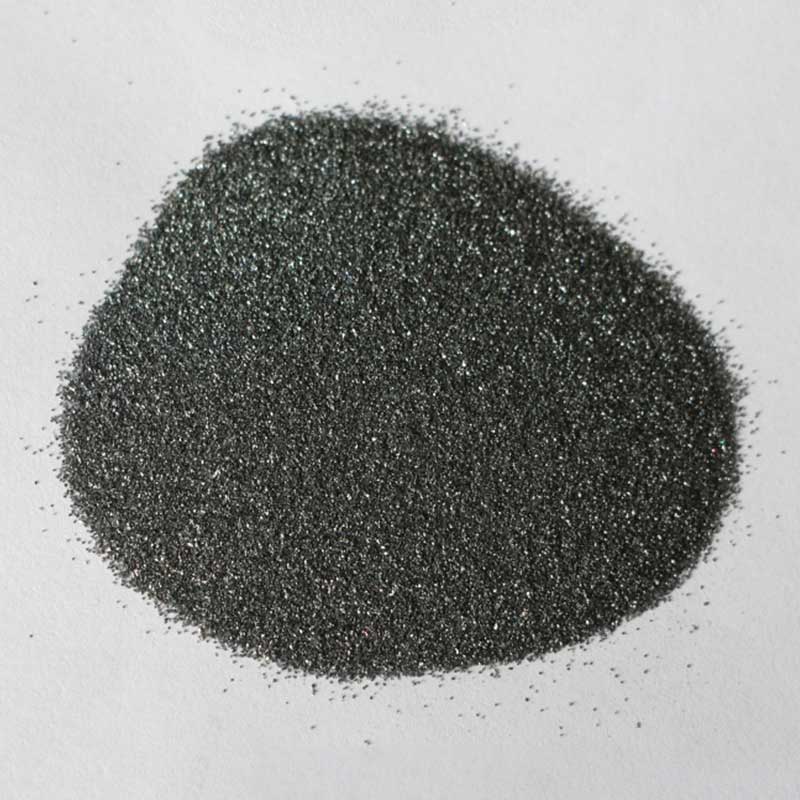 Silicon Carbide