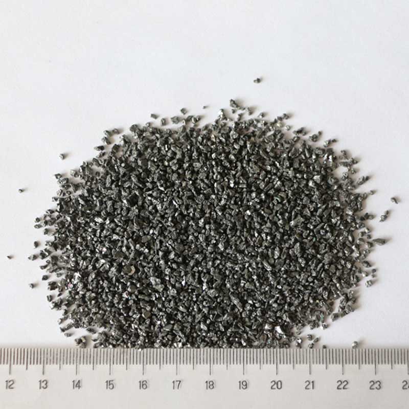 Silicon Carbide